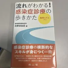 飯塚イズムで学ぶ 流れがわかる!感染症診療の歩きかた