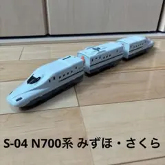 Item thumbnail for item c644ba4b-306b-44c6-a549-5e8ee89bf4ba