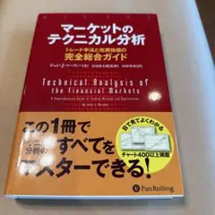 マニケットのテクニカル分析