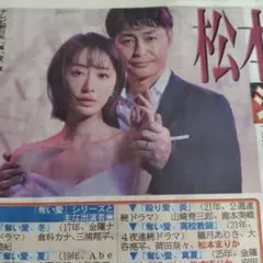 DDT 上野勇希　アクリルボード 2025年最新】上野勇希の人気アイテム - メルカリ