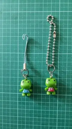 ケロちゃんグッズキーホルダー