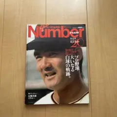 Number PLUS 20号