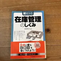 絵でみる在庫管理のしくみ