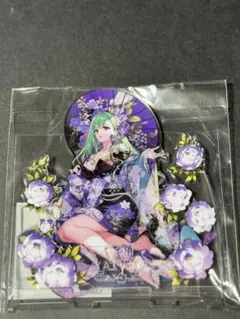 Item thumbnail for item 1adca1cd-463e-4b15-a5e4-4135a9de1485