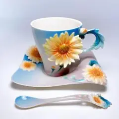 Item thumbnail for item 99d0b2fd-b8e2-45c7-a4a3-9ead8df73c58