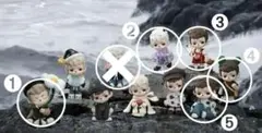 Item thumbnail for item 03f53b12-5360-4f5d-875c-2211b77783df