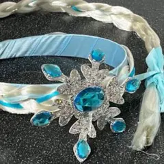 Item thumbnail for item 60fd034a-6754-4e5c-a885-f2c429b43b20