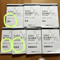 2025年最新】Lec 矢島 スピードの人気アイテム - メルカリ