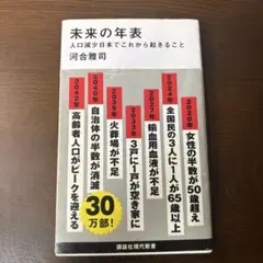 未来の年表 : 人口減少日本でこれから起きること