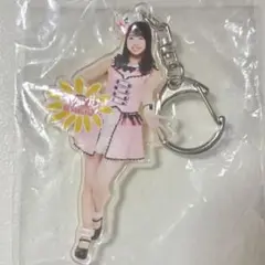 Item thumbnail for item f9750cf6-261b-4f68-bd95-0f6d91461259