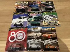 Item thumbnail for item 9168353c-e3bd-4e68-a077-ec35c75a8c80