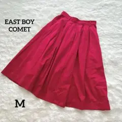 Item thumbnail for item 94bfd407-83c5-4663-832b-3ccc00632448