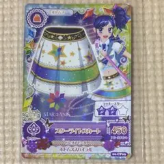 Item thumbnail for item 42697823-cc0f-4656-83c5-25a5e1e3c645