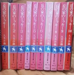 Item thumbnail for item 2ffefb3e-e089-48a2-862c-2f87cea7c8d7