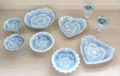 Item thumbnail for item 3e11f15f-4888-4059-85c6-7aab12350a72