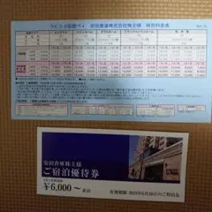 安田倉庫 株主宿泊優待券