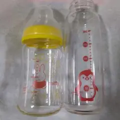 Item thumbnail for item a7a69c76-b6ec-4469-aaf6-0733c0bf70d5