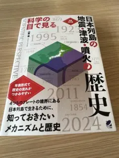 日本列島の地震津波噴火の歴史