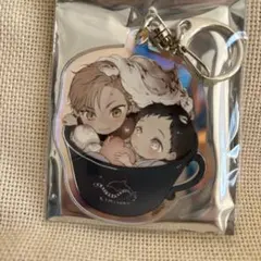 Item thumbnail for item 195aeb22-2a39-4074-8bf2-0859094f2b97