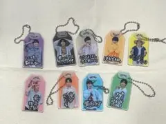 Item thumbnail for item 15998c48-5d5d-4a01-96e9-93a33b726828