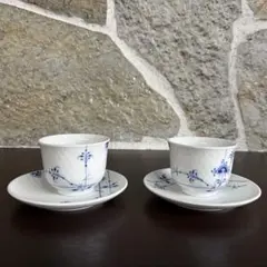 Item thumbnail for item 2dac4440-caa4-4420-9541-3e336d5a159b