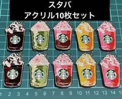 Item thumbnail for item 44f55ea4-0550-4e16-8406-73a35b9e7fb4