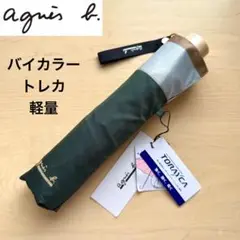 Item thumbnail for item b4a3c2d5-73d2-48ef-9f8d-65f49785ccb0