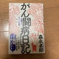 がん闘病日記