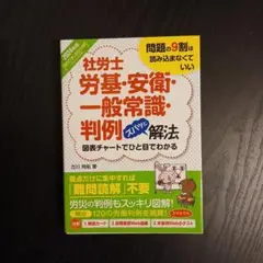 2024年版 社労士労基・安衛・一般常識・判例ズバッと解法【取りこぼし防止仕様…