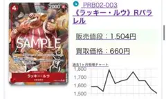 ワンピース カードゲーム ラッキー・ルウ Rパラレル
