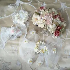 Item thumbnail for item 0def0c45-742a-45a0-9325-b54e1d32d82f