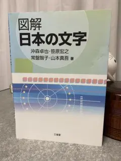 図解日本の文字