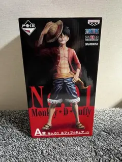 一番くじワンピース　THE BEST EDITION A賞 NO.01 ルフィ 一番くじ ワンピース THE BEST EDITION A賞 No.01 ルフィ