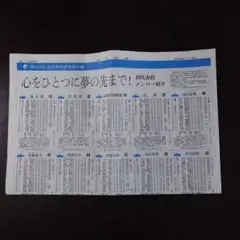 第107回 全国高校野球選手権 朝日新聞 2025年8月