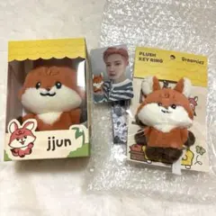 Item thumbnail for item fa6d65c4-0fdf-4984-bd84-72dd6c57aa0f