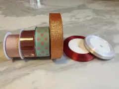 Item thumbnail for item ac1514ab-04ad-4dd8-b43c-2a0cd67d3281