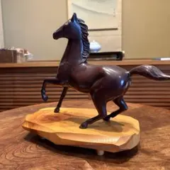 Item thumbnail for item f4f76a3e-2fff-4b4b-aa32-3d3ca6beec27