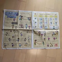 朝日新聞8月20日(水)　ヨシタケシンスケ新聞