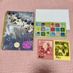 Item thumbnail for item d3123c8c-b5a7-4003-aa46-5da50cc63a63