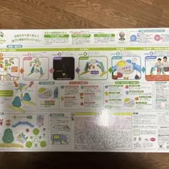 Disney えらべる回転6ウェイジムに変身メリー