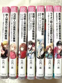 獣人隊長の(仮)婚約事情 突然ですが、狼隊長の仮婚約者になりました　他