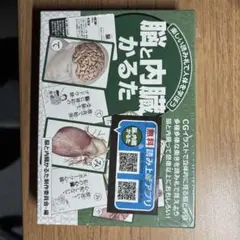 脳と内臓かるた