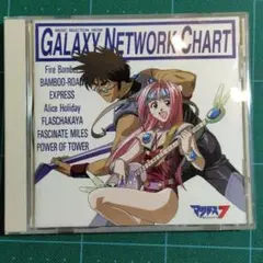 GALAXY NETWORK CHART マクロス7 サウンドトラック