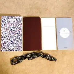 Item thumbnail for item 4de4ee88-0ddd-4717-9e2d-d4a0b6116925