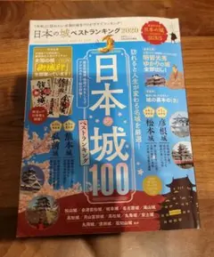 日本の城ベストランキング 2020