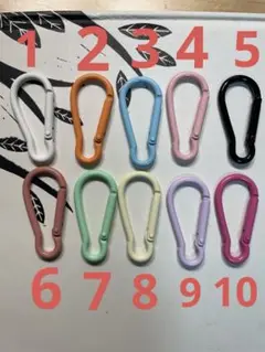 Item thumbnail for item 3043f8a6-b21f-4237-ab72-f6a8ebeb7ff2