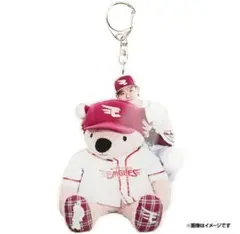 Item thumbnail for item 993b8ac2-589a-483b-9c96-56ef04402c7b