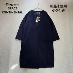 Item thumbnail for item 0b7db272-66b7-404b-be0f-fc7c2ed209cc