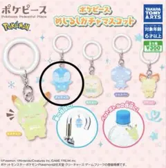 Item thumbnail for item 51449231-f544-4e1d-8635-faa2979afe19