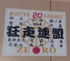 確認用